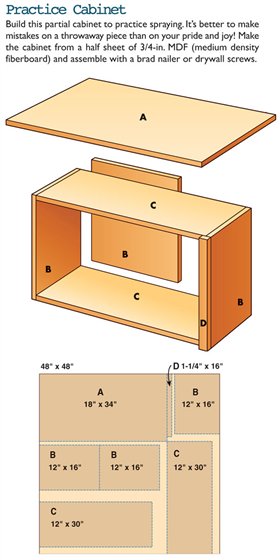 AW Extra 5/16/13 - Basic HVLP Spray Techniques | Popular Woodworking