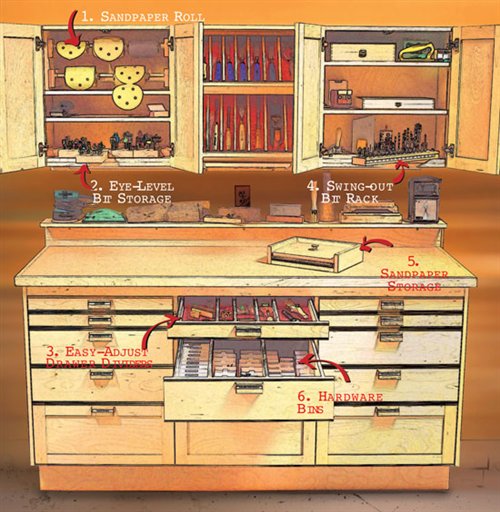 6 Storage Solutions You Can Build Into Any Cabinet ...