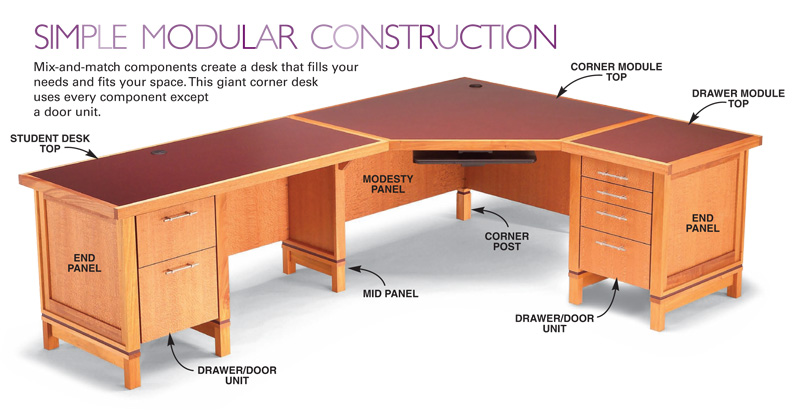 How to Build a Modular Desk System Free DIY Desk Plans