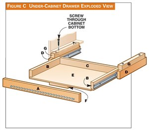 AW Extra 1/17/13 - 3 Kitchen Storage Projects | Popular Woodworking