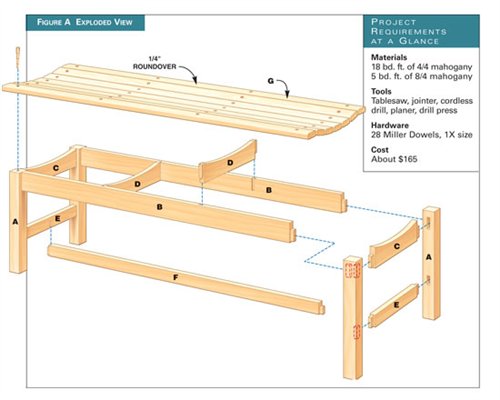 AW Extra 6/20/13 - Garden Bench | Popular Woodworking