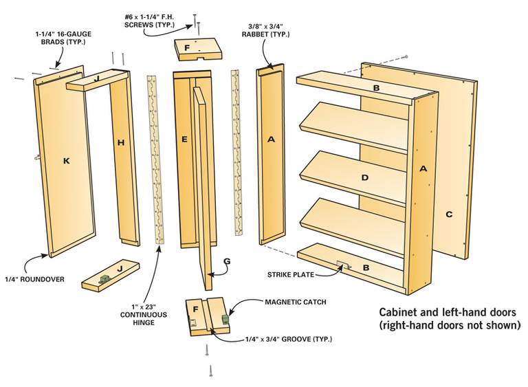 Six Small Shop Solutions | Popular Woodworking