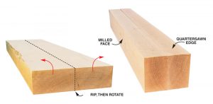 19 Tips for Buying and Using Rough Lumber | Popular Woodworking