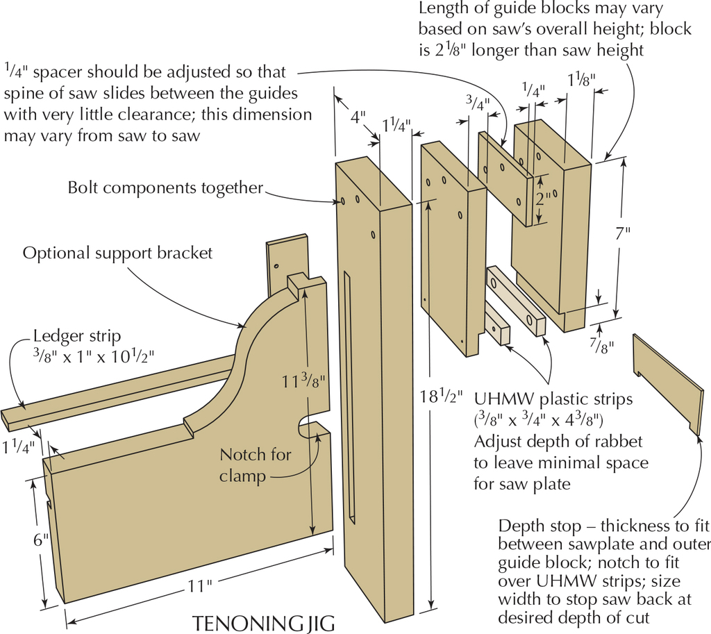 Jigs for Perfect Mortise & Tenon Joints | Popular Woodworking