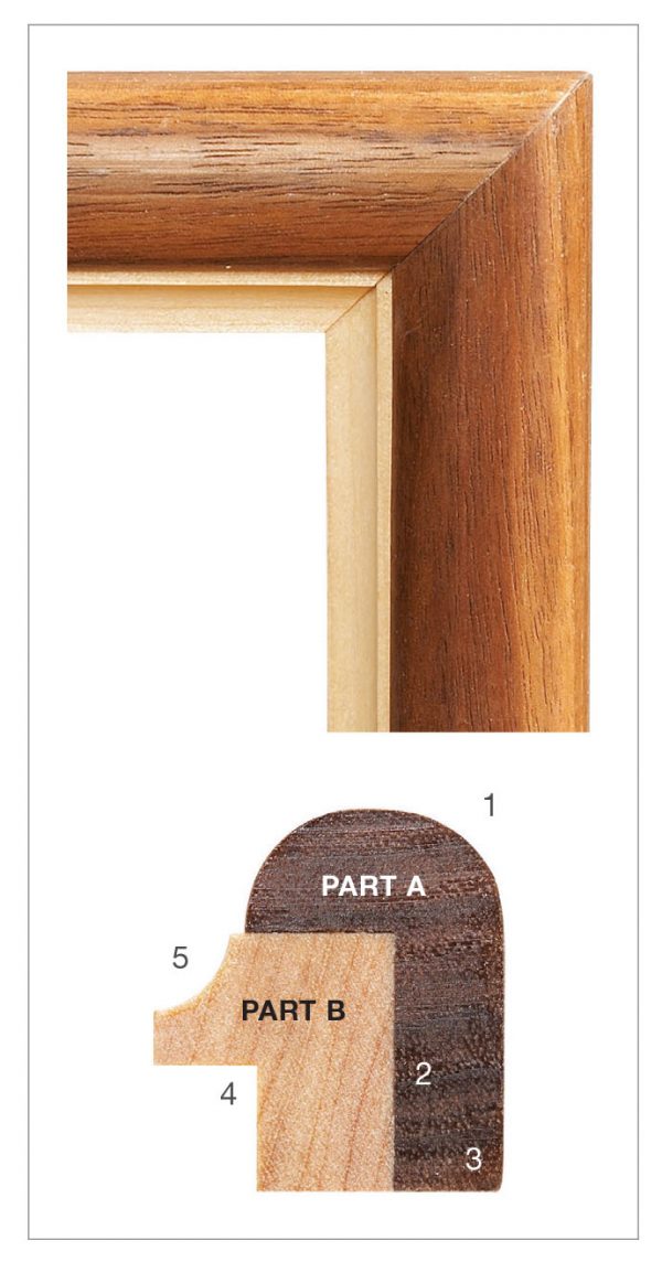 12 Weekend Picture Frames | Popular Woodworking