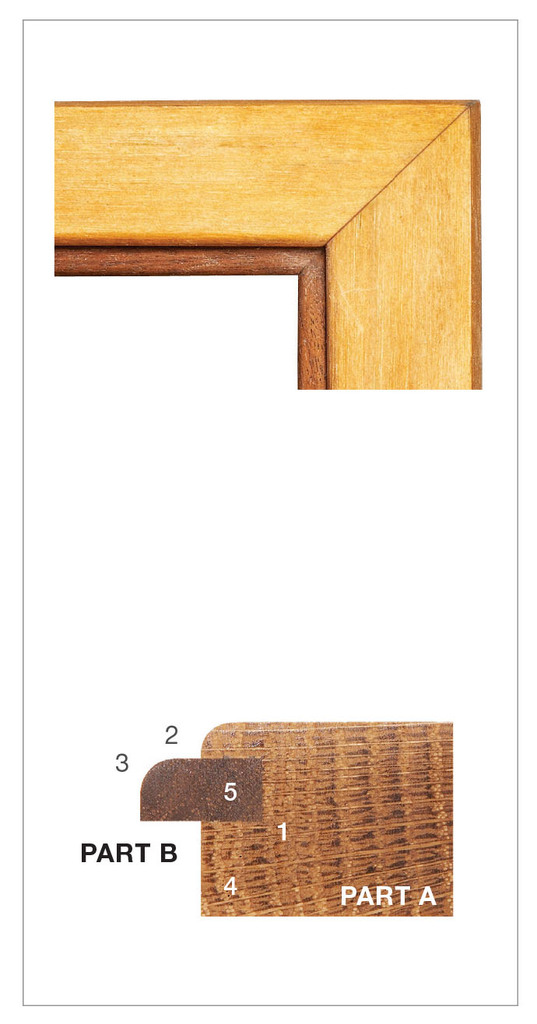 12 Weekend Picture Frames | Popular Woodworking