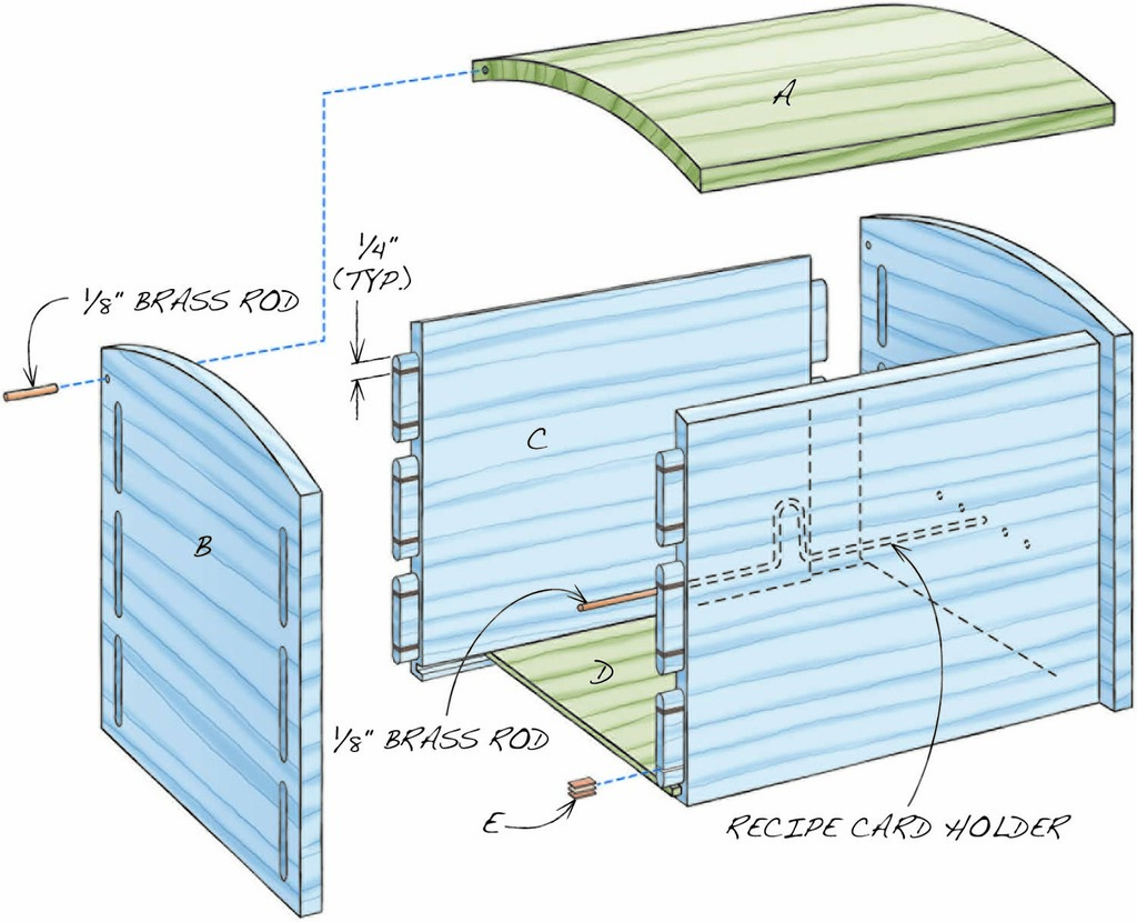 Curved-Lid Recipe Box | Popular Woodworking