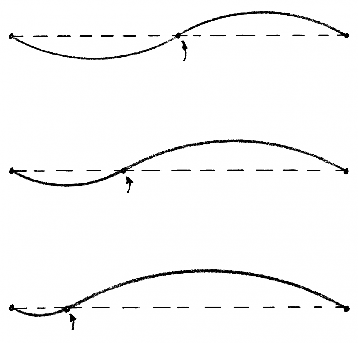 Secrets of the Cyma Curve | Popular Woodworking