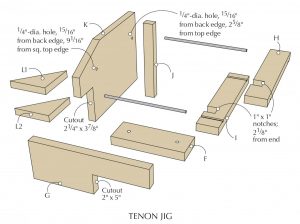 Crosscut Sled Jigs | Popular Woodworking