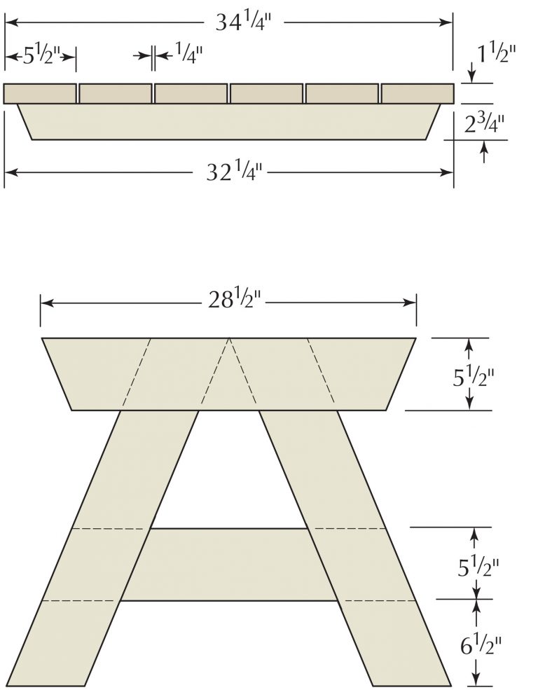 Easy Picnic Table | Popular Woodworking