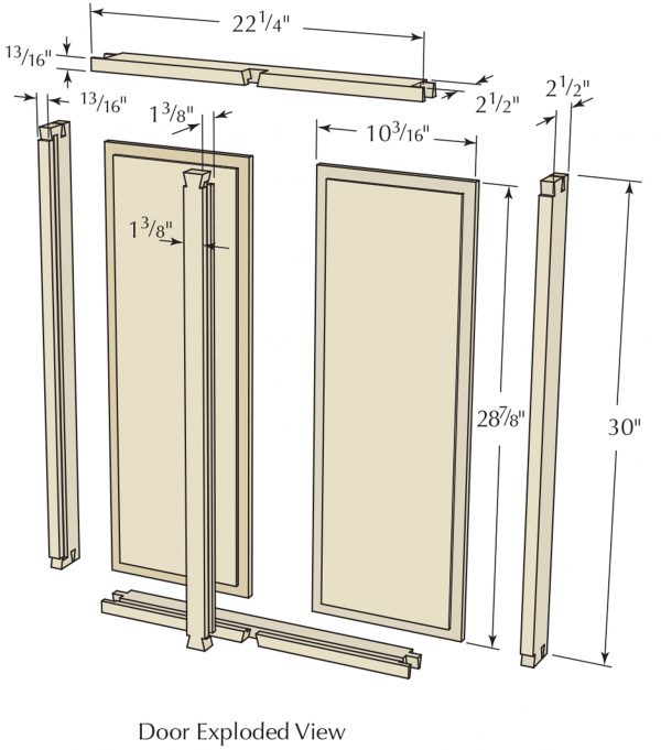 Cabinetmaker’s Tool Chest | Popular Woodworking