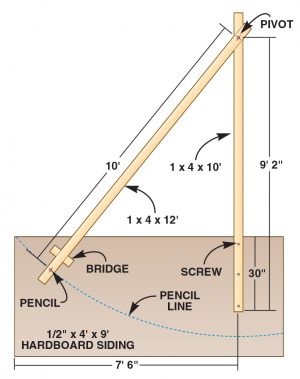 Hammock Stand | Popular Woodworking