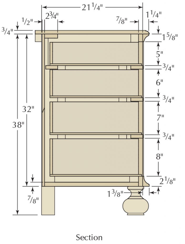 William & Mary Chest | Popular Woodworking