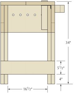 Knockdown English Workbench | Popular Woodworking