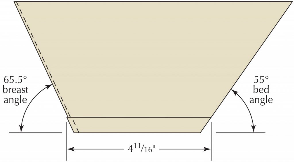 Roubo Hollows & Rounds | Popular Woodworking