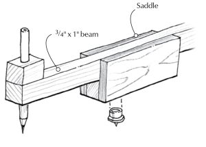 Shop-made Beam Compass | Popular Woodworking