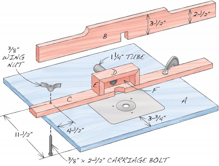 Simple Router Table | Popular Woodworking