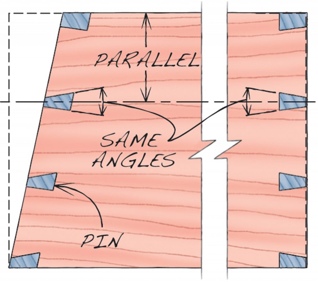 How To Lay Out Compound Angle Dovetails | Popular Woodworking