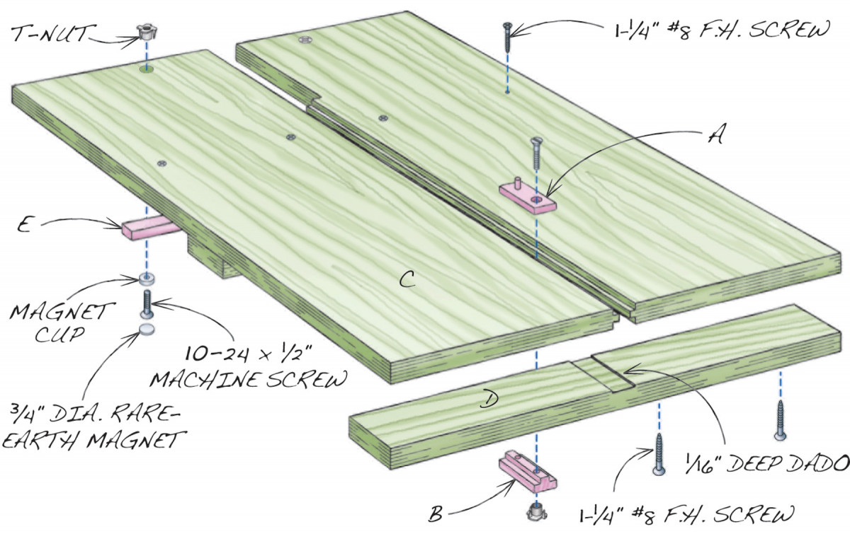 Adjustable Circle-Cutting Jig | Popular Woodworking