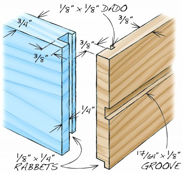 A Craftsman’s Tool Chest | Popular Woodworking