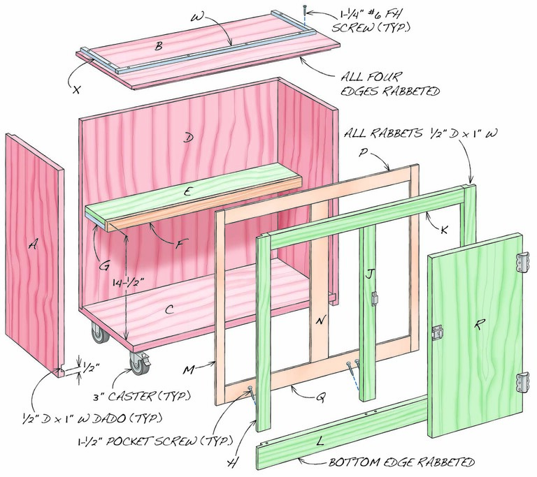 Finishing Cabinet | Popular Woodworking