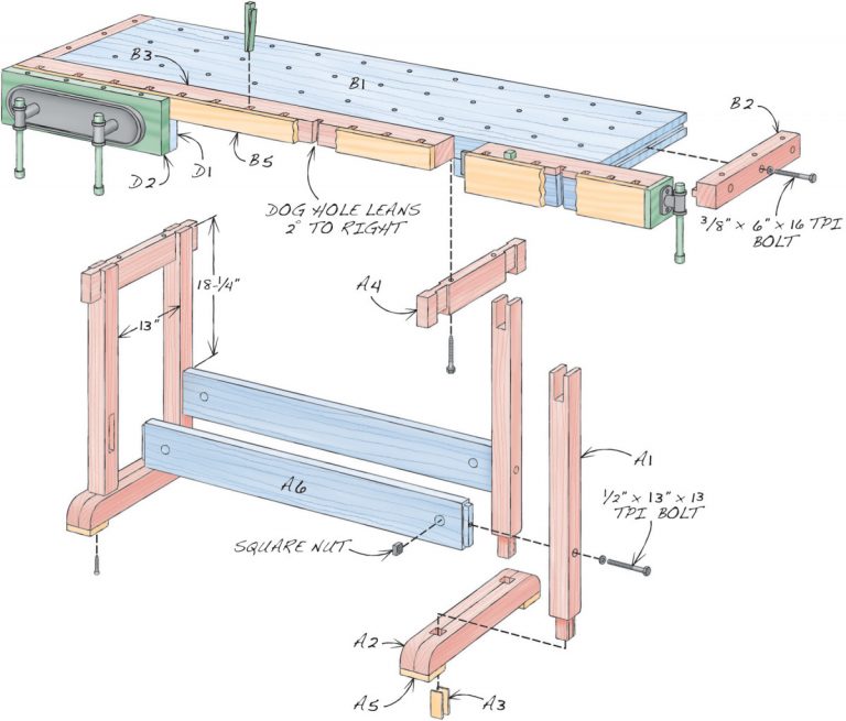 Master Cabinetmaker’s Bench | Popular Woodworking