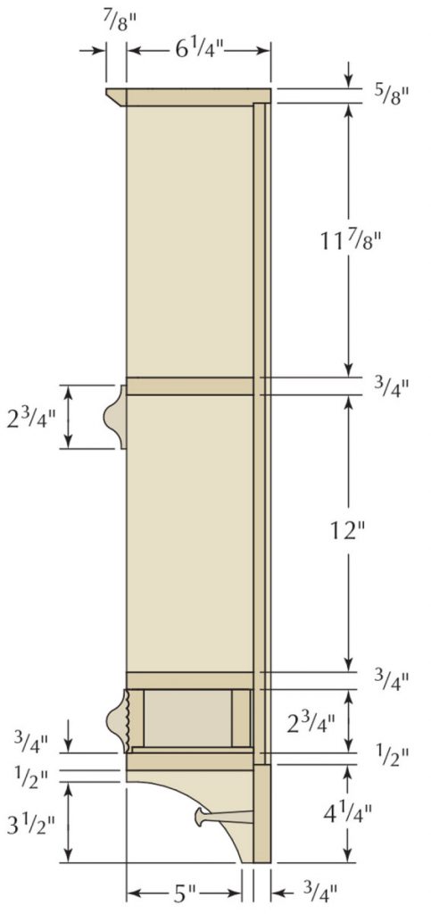 Not so Ordinary Router Cabinet | Popular Woodworking