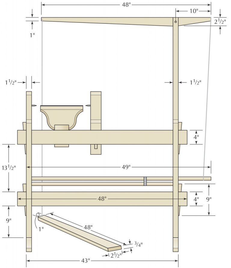 Roy Underhill’s Double Spring Pole Lathe