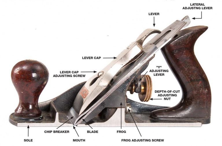 Troubleshooting Planes | Popular Woodworking