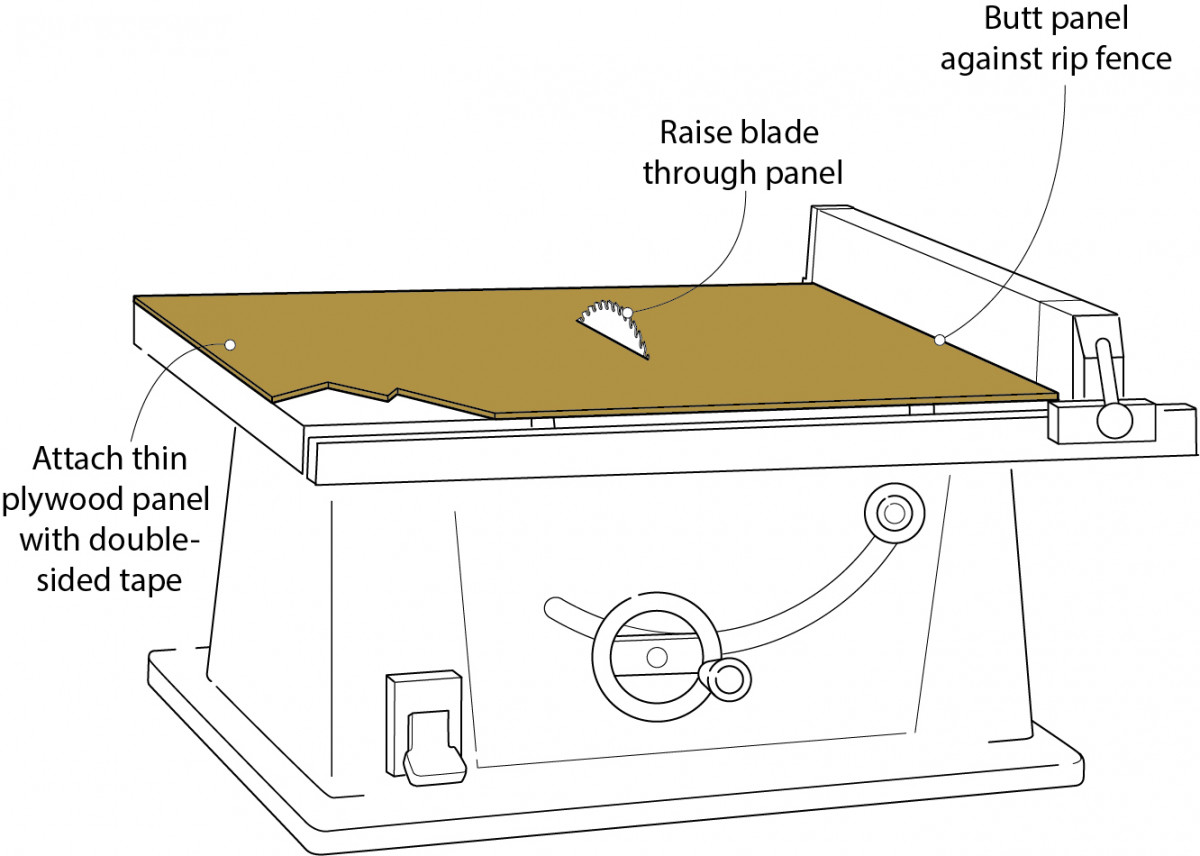 Zero-clearance Saw Top Skin | Popular Woodworking