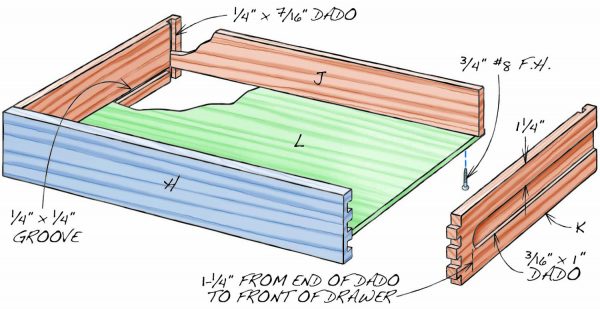 The Metropolitan Console | Popular Woodworking