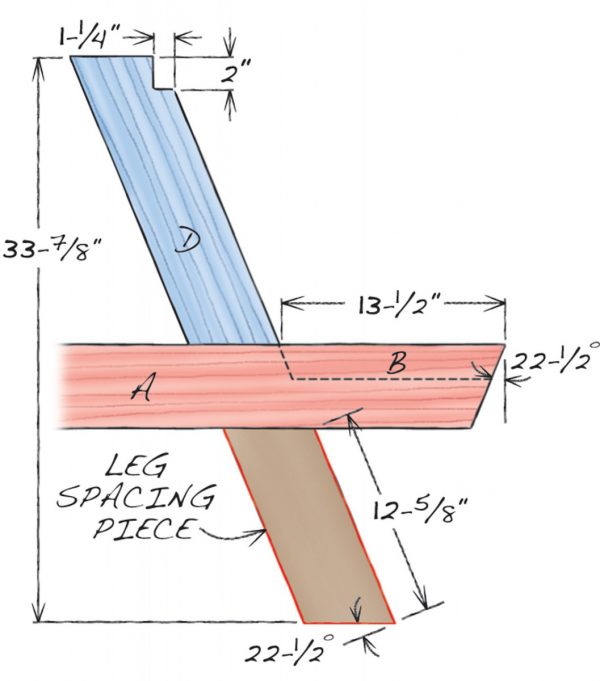 Crisscross Picnic Table | Popular Woodworking