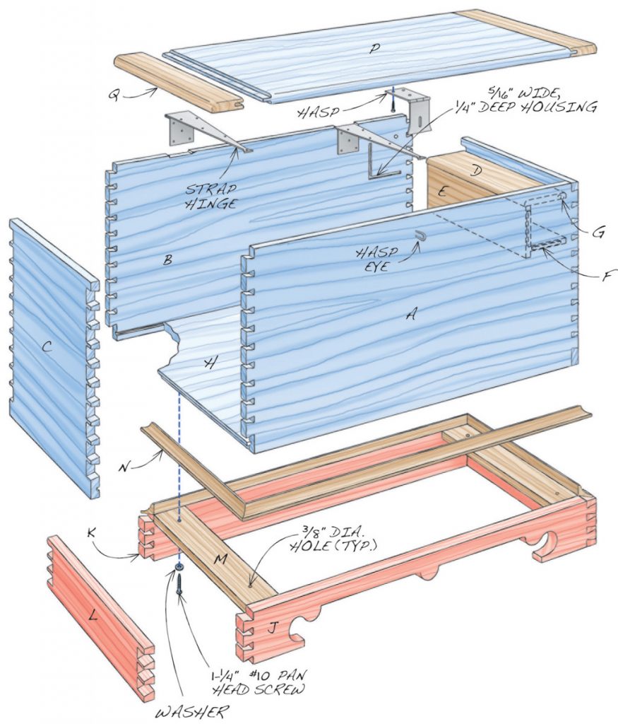 New Hope Blanket Chest | Popular Woodworking