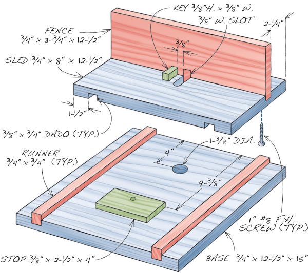 No-Fuss Box Joints | Popular Woodworking