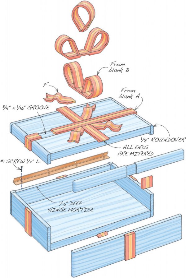 The Bow Box Popular Woodworking   Aw16142 Bow Box Fig01 600x894 