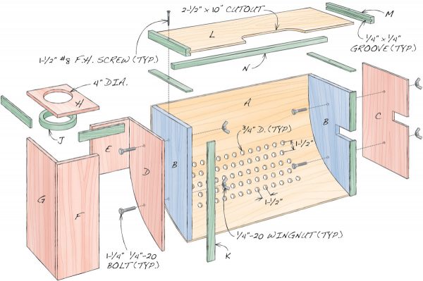 Miter Saw Dust Collection Box | Popular Woodworking