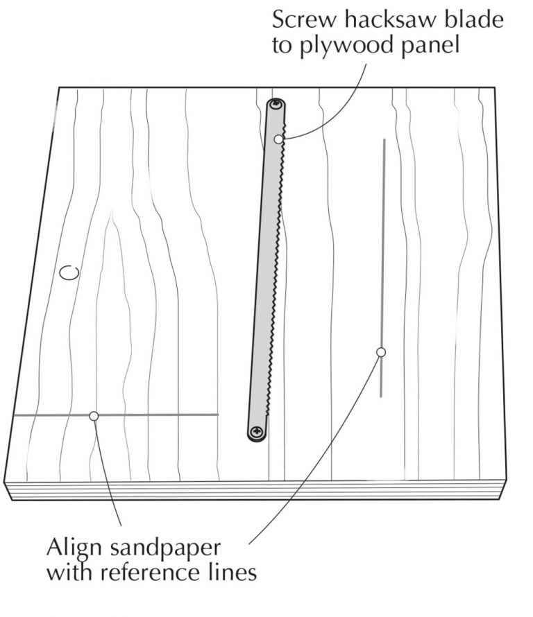 Sandpaper Cutting Board Popular Woodworking