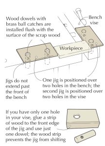 Bench Jig for Thin Pieces | Popular Woodworking