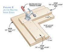 Miter-Free Picture Frames | Popular Woodworking