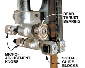 How to Buy a Bandsaw | Popular Woodworking