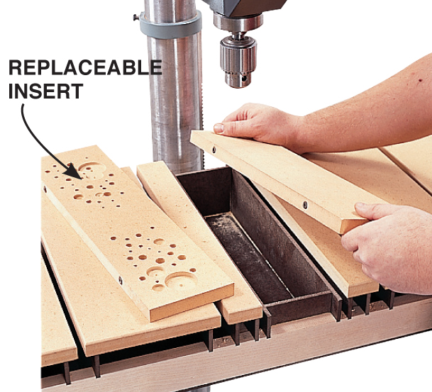 Drill Press Table (AW) Popular Woodworking Magazine