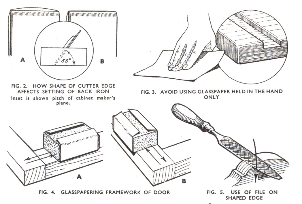 How To Sand Wood Like A Pro