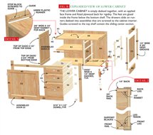 Hoosier Cabinet | Popular Woodworking