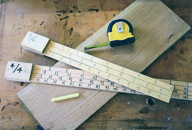 Four Scale Meter Stick