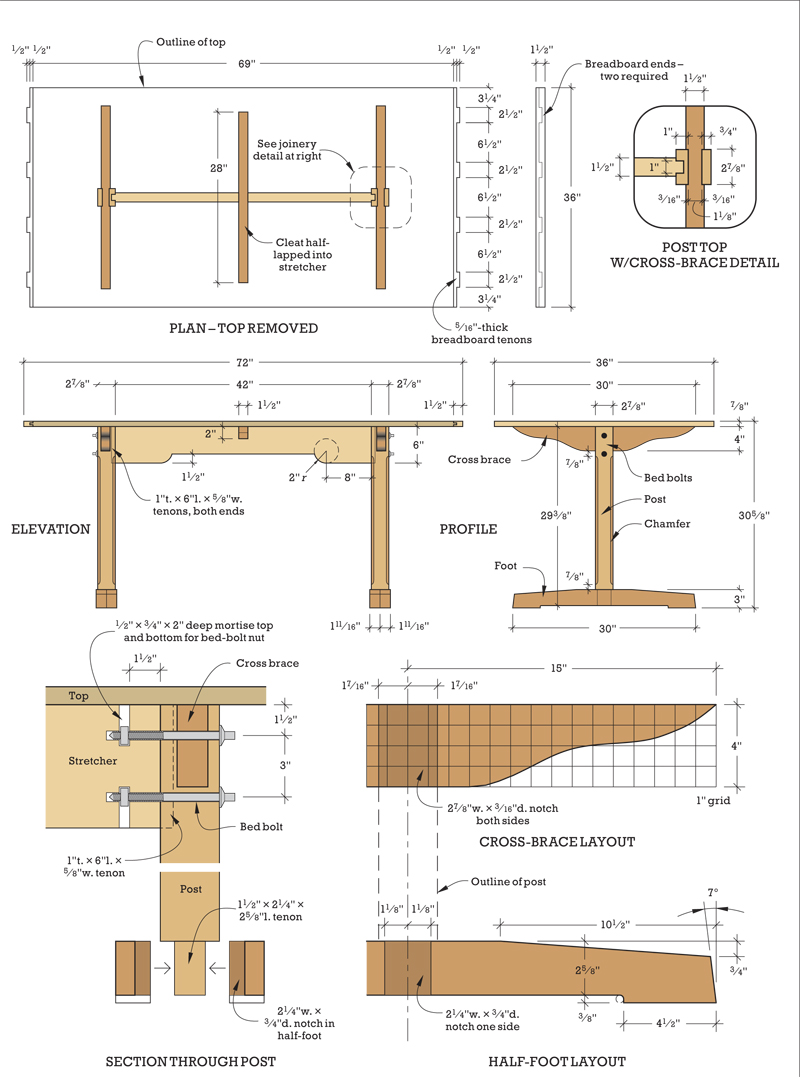 Shaker Trestle Table Popular Woodworking Magazine