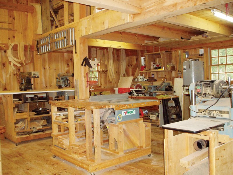 Woodworking Stores Michigan