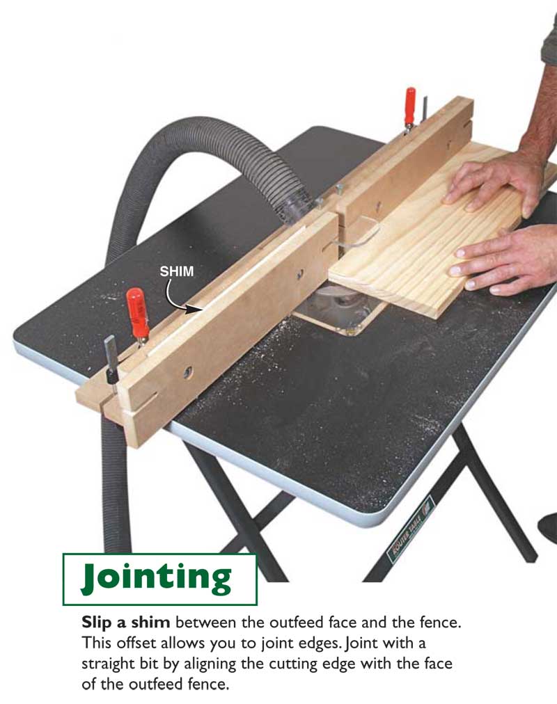 Feature-Filled Router Table Fence Popular Woodworking 