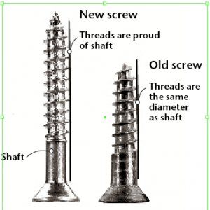 What Is The Difference Between Chipboard Screws And Wood Screws? - Kinfast