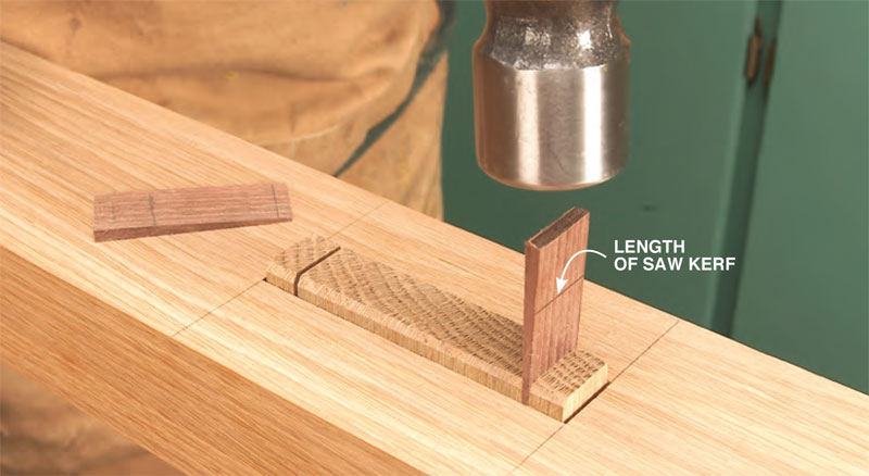 Wedged Mortise and Tenon Popular Woodworking Magazine