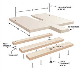 AW Extra 2/13/14 - Bandsaw Jigs | Popular Woodworking